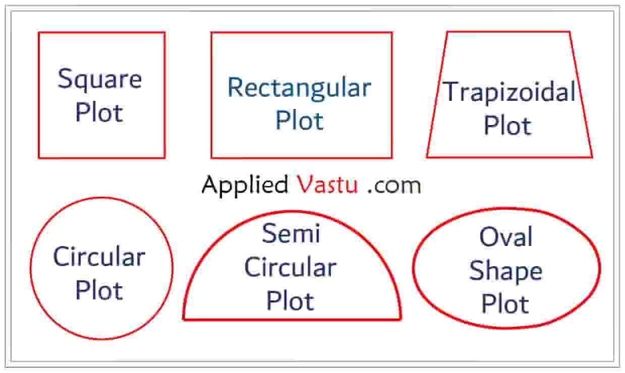 Plot Vastu - Vastu shastra for plot shapes - Applied Vastu
